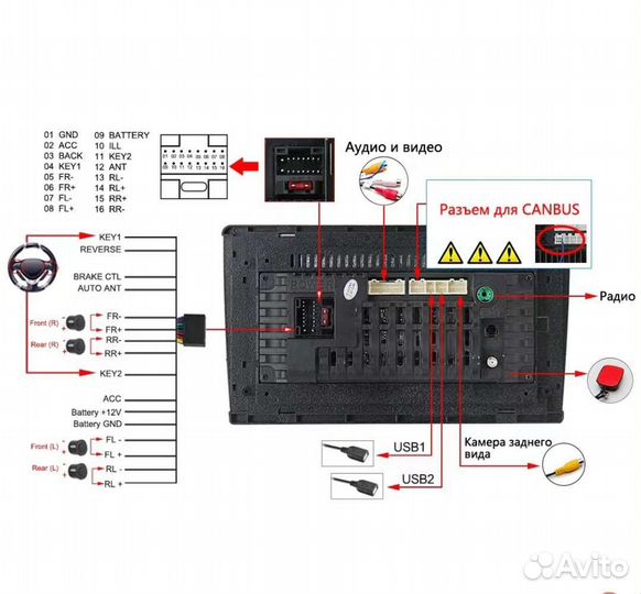 Автомагнитола 9 дюймов 2din android ssangyong