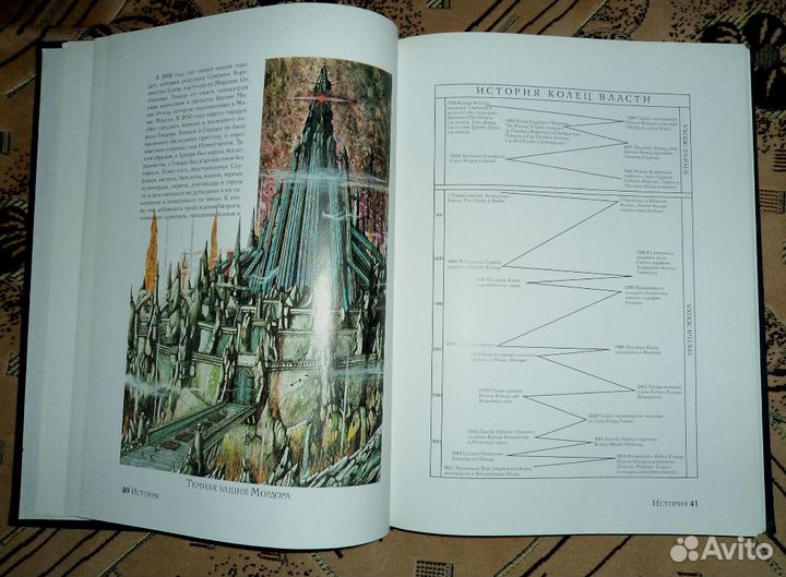 Толкин и около