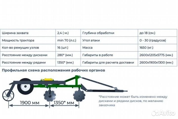 Борона Радогост-маш БД-2,4х2П, 2023