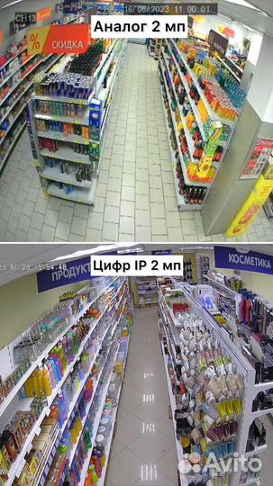 Видеонаблюдение для бизнеса