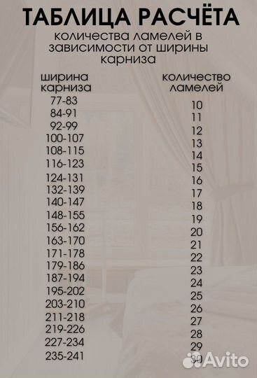 Ламели для вертикальных жалюзи.Цвет белый