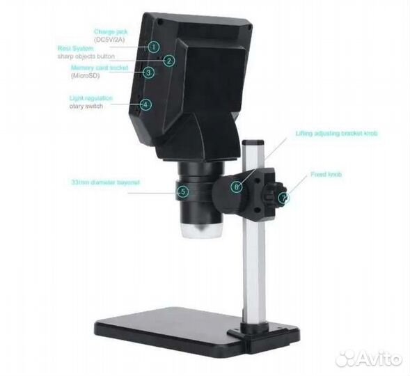 Цифровой микроскоп g1000 для пайки и не только