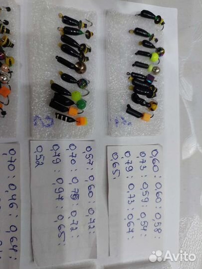 Мормышки вольфрамовые