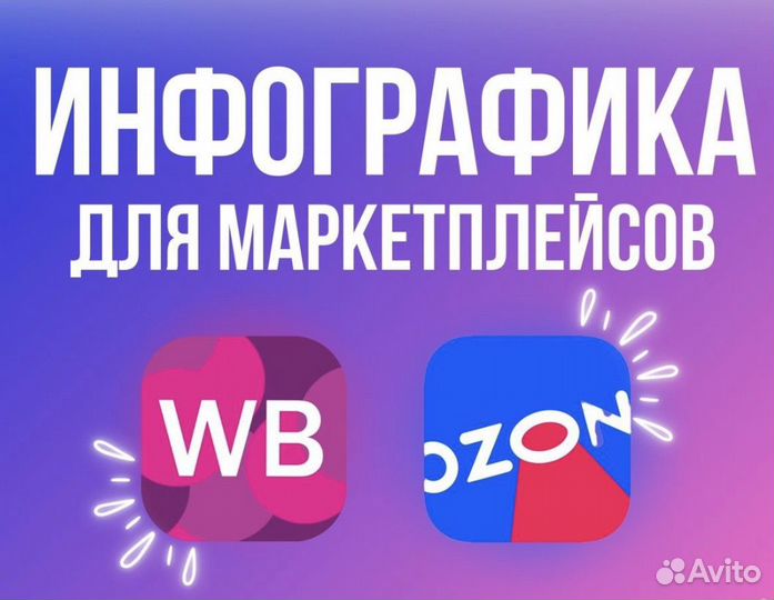 Карточки для маркетплейсов
