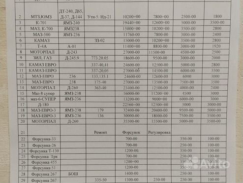 Ремонт форсунок и Топливных насосов(тнвд)