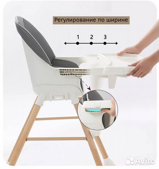 Стульчик для кормления