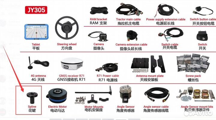 Автопилот для трактора RTK