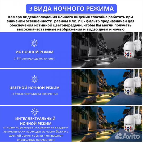 Беспроводная камера видеонаблюдения HD 4X Digital