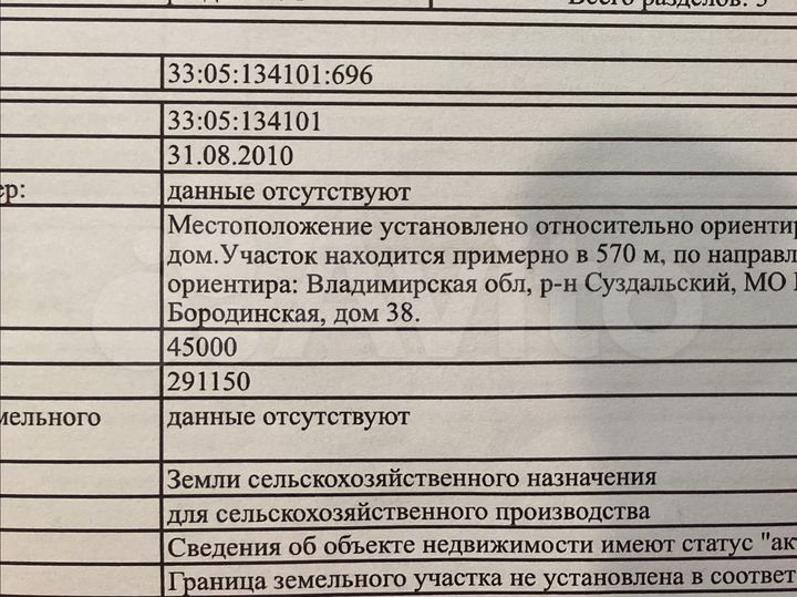 Участок 4,5 га (СНТ, ДНП)