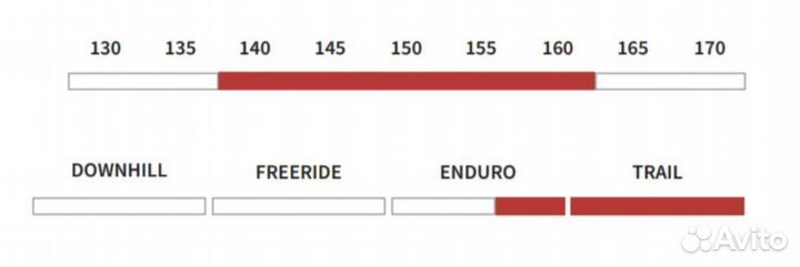 Рама Dartmoor Blackbird Junior