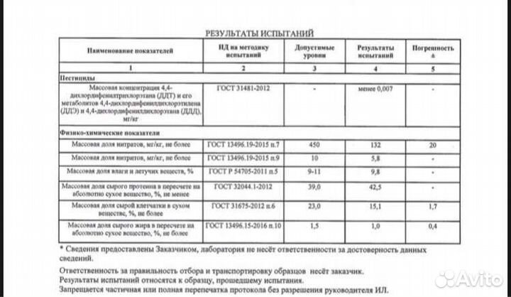 Шрот подсолнечника 39+ гост