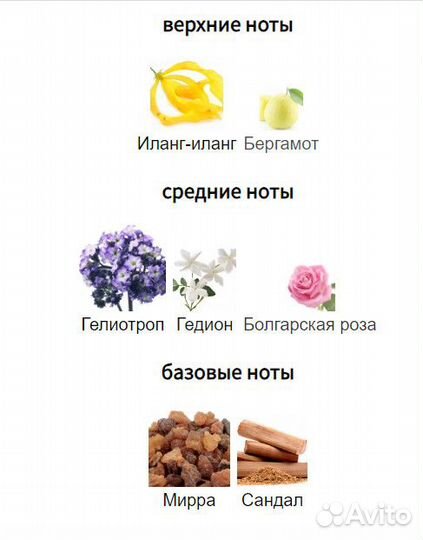 Psychedelic Love Initio оригинал пробник 1,5 мл