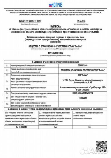 Геодезист, Вынос границ участка, Топосъемка