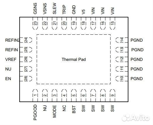 Микросхема TPS51363