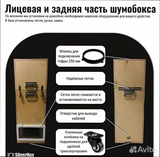 Шумобокс для асика bitmain, whatsminer и др