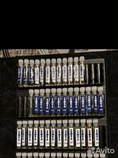 Парфюм(перелив)