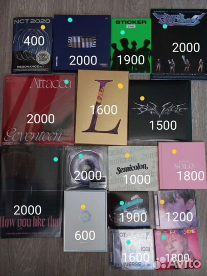 Альбомы кпоп групп(k-pop)(описание)