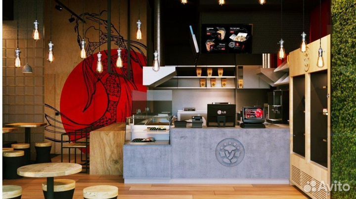 Инвестиции в сеть ресторанов по доставке суши