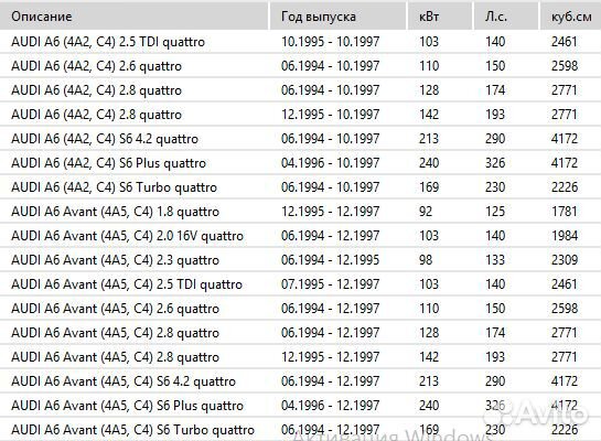 Стойка стабилизатора audi 100\a6 Кватро 1366802