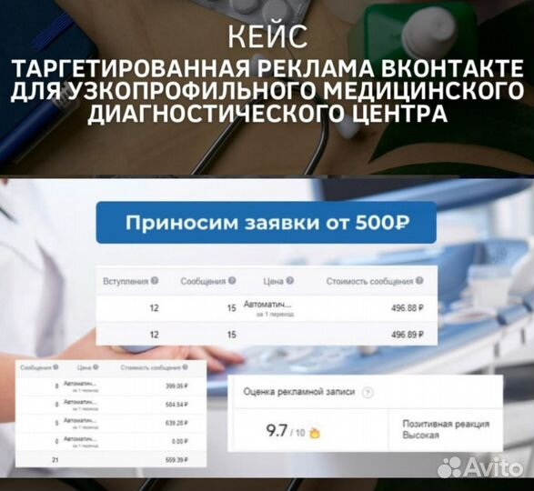 Маркетолог. Таргетолог. Ведение, продвижение. вк