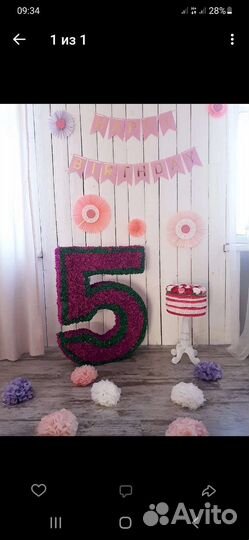 Аренда цифры