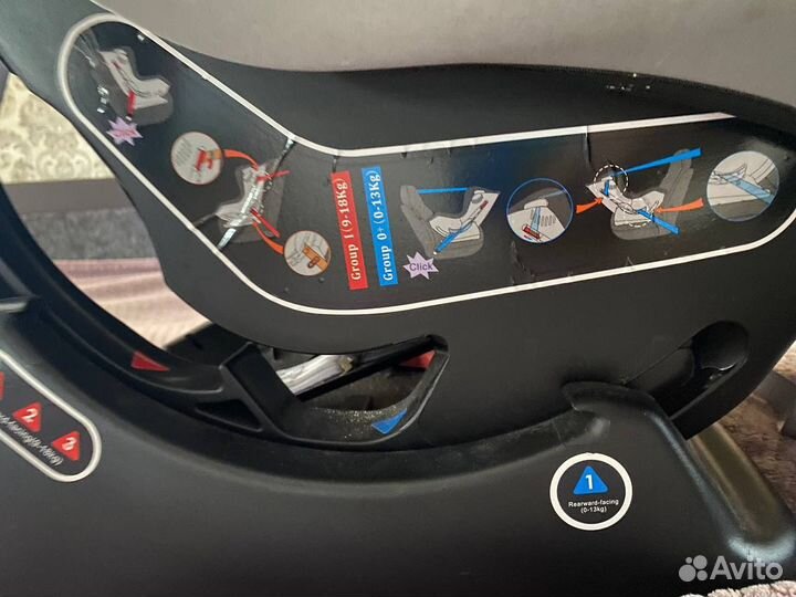 Автомобильное кресло детское