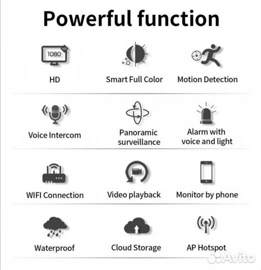 Ip wi fi камера с подсветкой