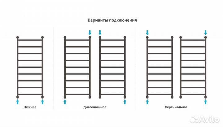 Водяной полотенцесушитель Сунержа Галант+ 1200x500 темный титан муар арт. 15-0200-1250