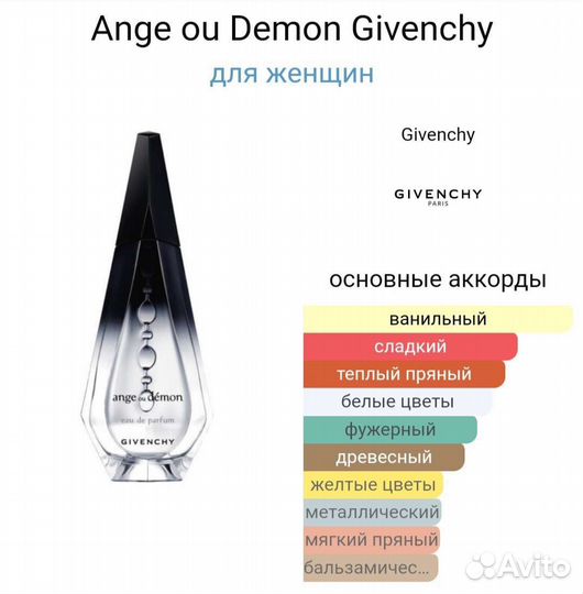 Givenchy/распив