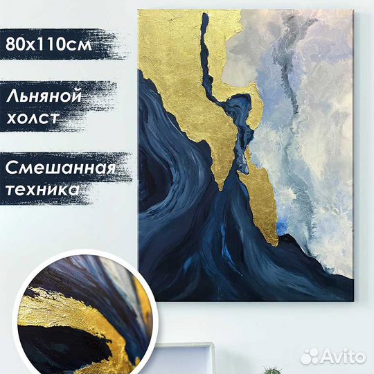 Стильные картины для интерьера