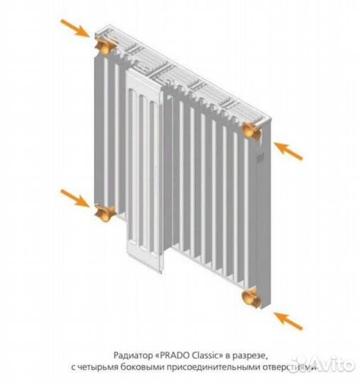 Радиатор отопления Prado Classic 22