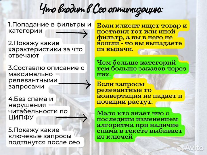 Создание карточек товара на wildberries и сео