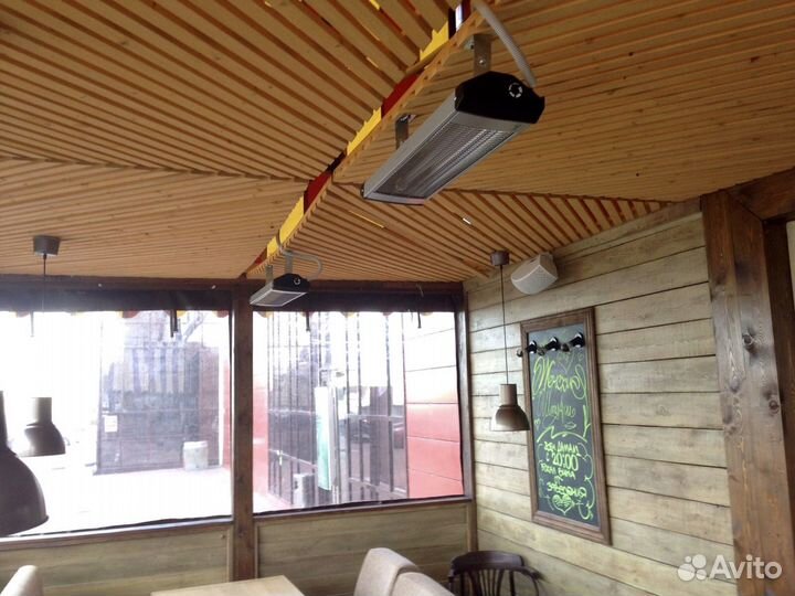 Новые обогреватели