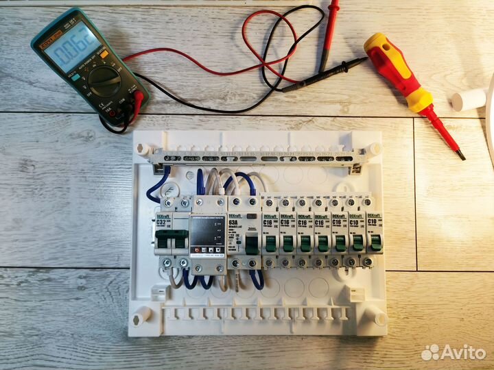 Готовые электрощиты