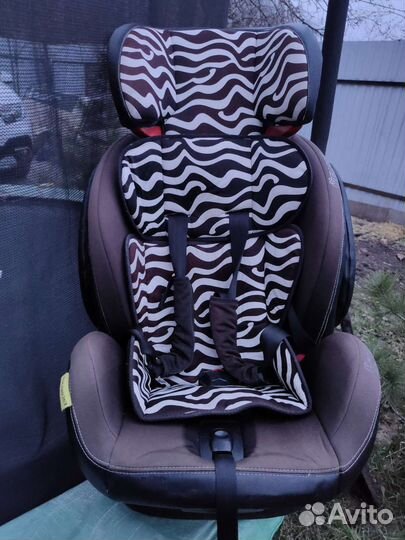 Автокресло