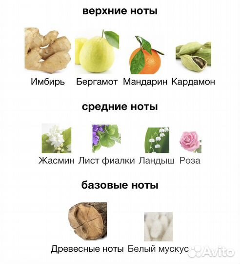 Armand Basi In Red edt 100 мл (остаток 90 мл)