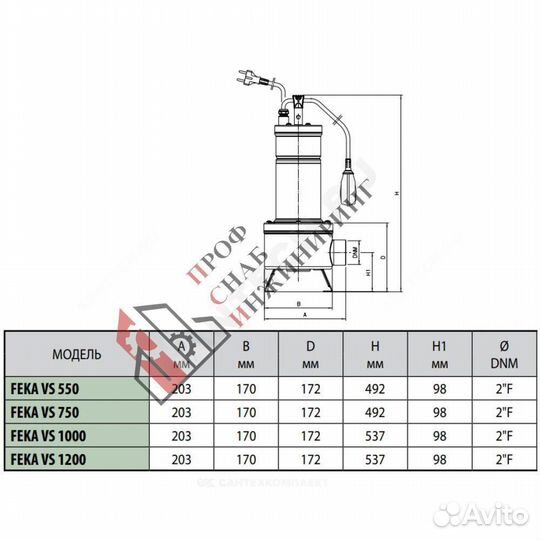 Насос feka VS 1200 T-NA 3x400В/50Гц DAB 103040140