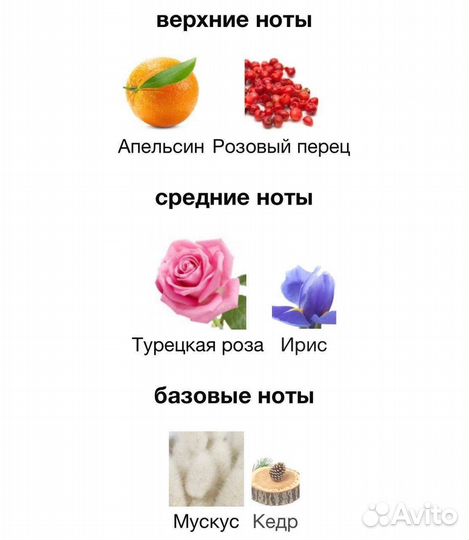 Туалетная вода женская в наличии