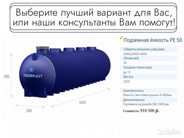 Емкость пластиковая для воды топлива