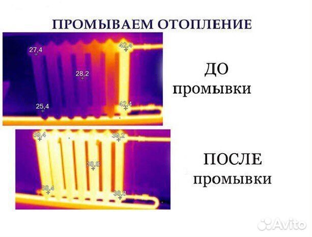 Промывка отопления, радиаторов, полов, труб