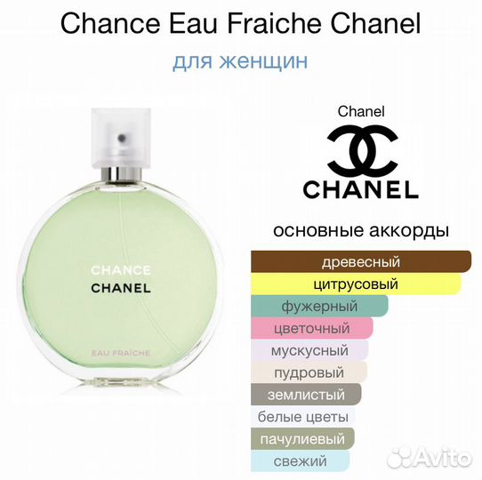 Chanel Chance Eau fraiche парфюм духи
