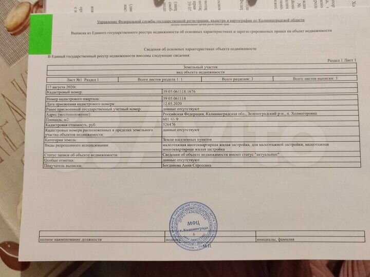 Участок 6 сот. (ИЖС)