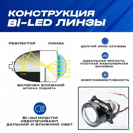 Фары на Газель Бизнес с Bi-LEd, черная маска