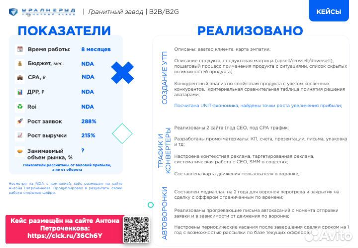 Интернет маркетолог