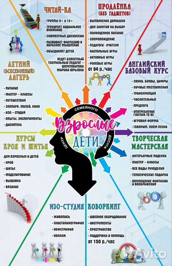 Продленка, мастер-классы, тренинги