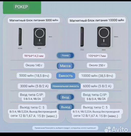 Power bank новый