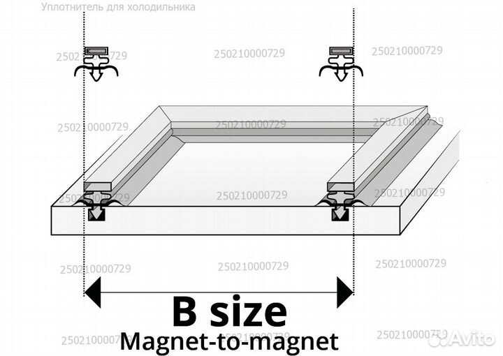 Уплотнитель для промышленного холодильника