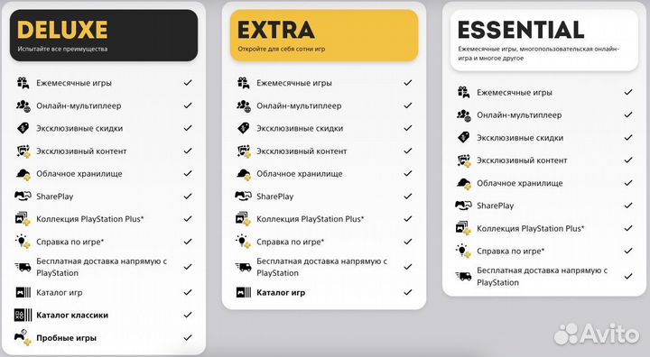 Подписка ps plus