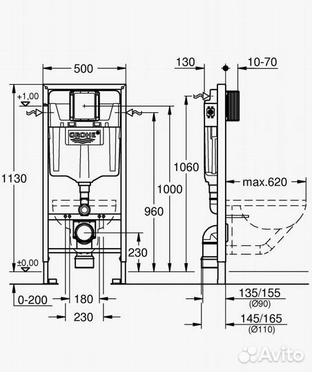 Инсталляция Grohe с черной кнопкой и унитазом