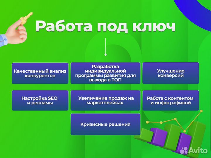 Менеджер маркетплейсов / ведение маркетплейсов